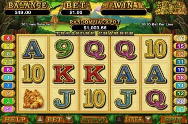 Slot Meksiko & Latin – Warna, Musik, dan Cuan